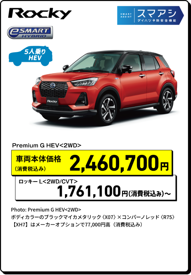 ロッキー